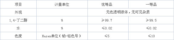 1，4-丁二醇